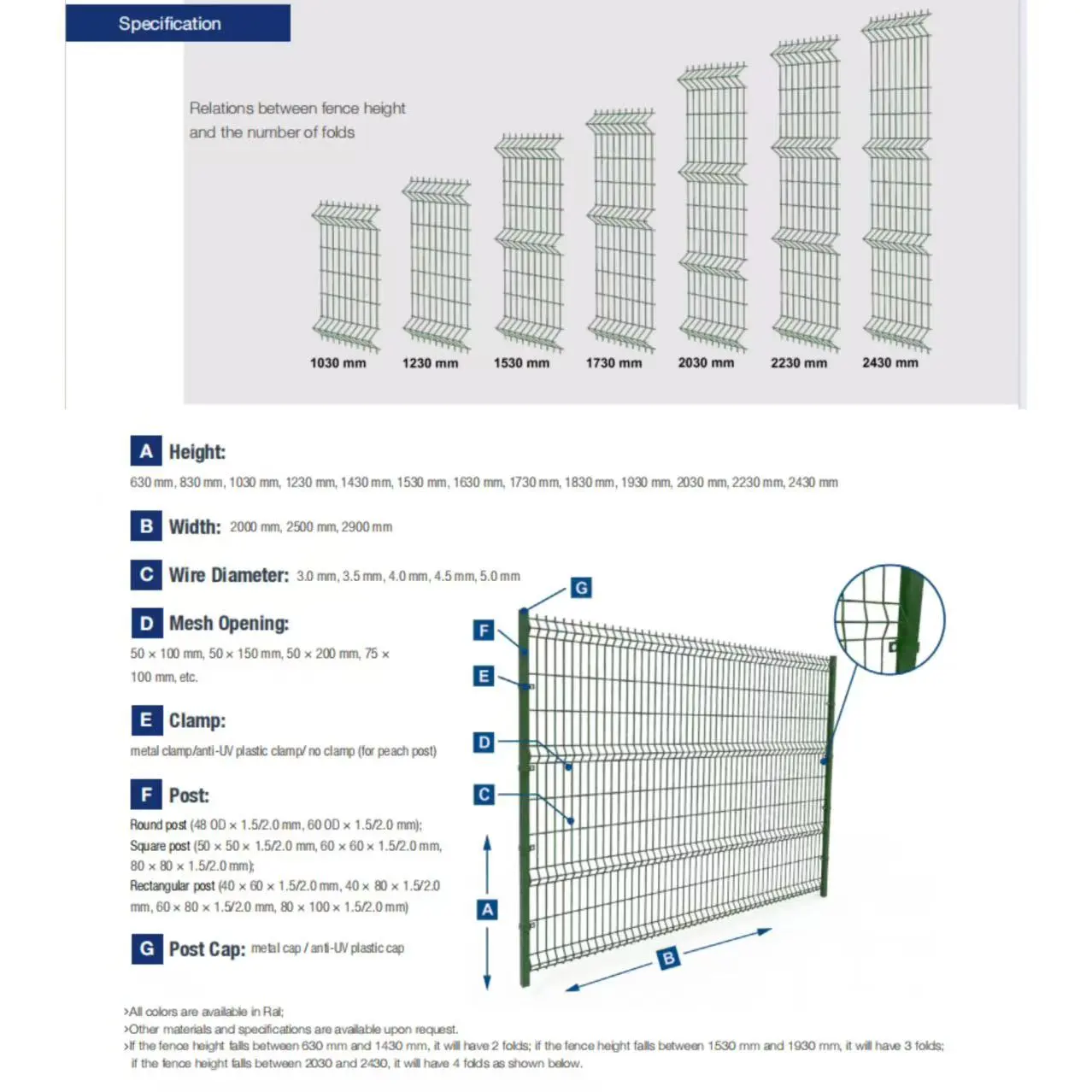 3D Welded Wire Mesh Fence