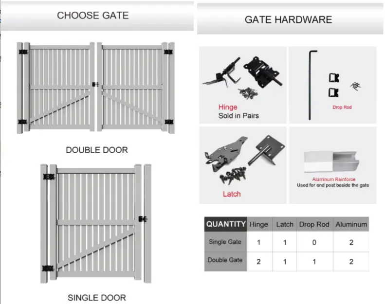 PVC Semi Privacy Fencing