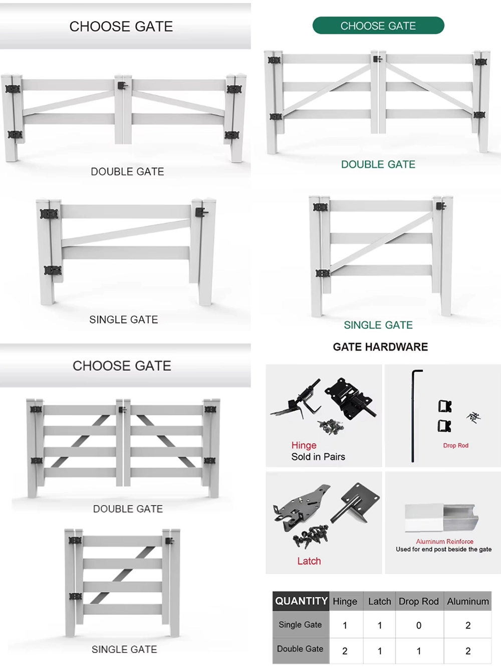 White Vinyl Fence Door