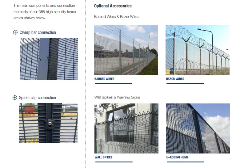 Anti Climb Mesh Fencing