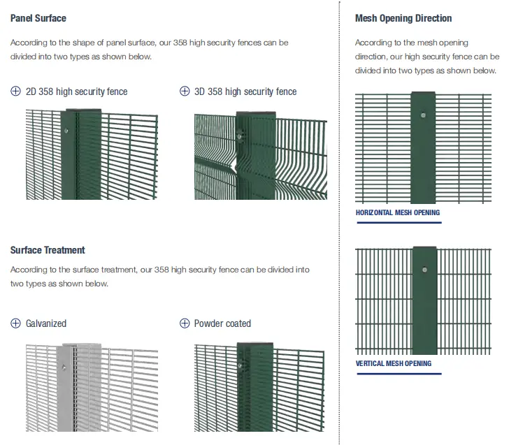 358 Security Fence