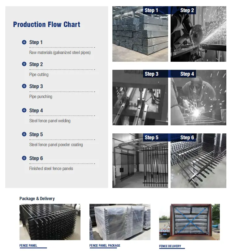 Galvanized Steel Picket Fence Galvanized Steel Picket Fence
