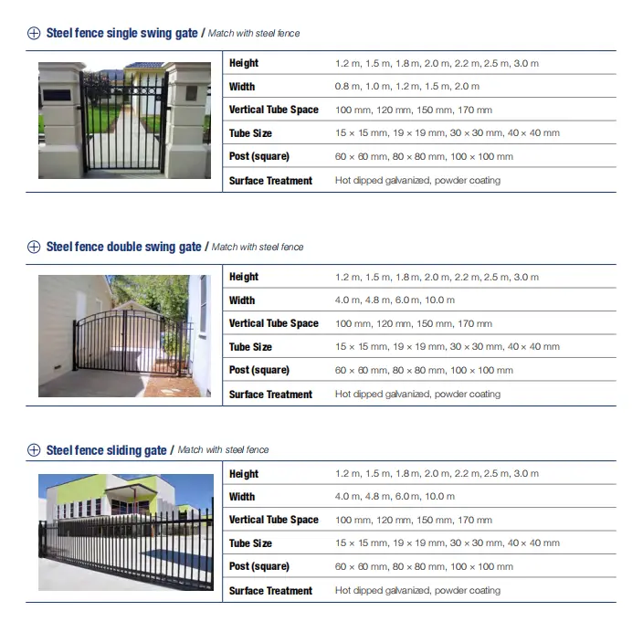 Black Iron Picket Fence