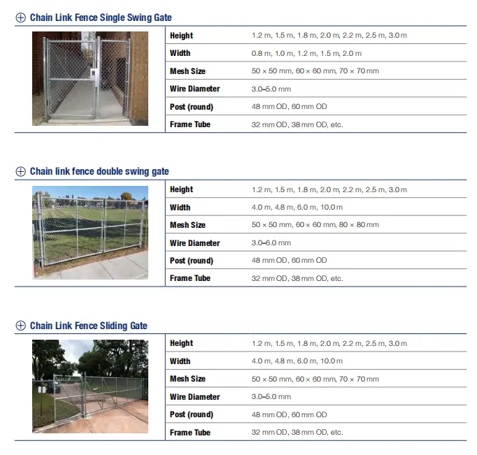 Galvanized Chain Link Fence Panels