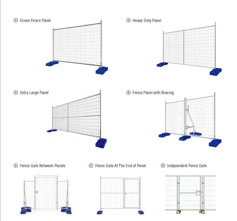 Australia Temporary Fence