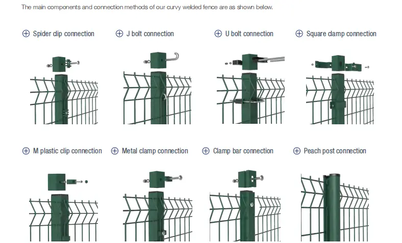 3D Welded Wire Fence