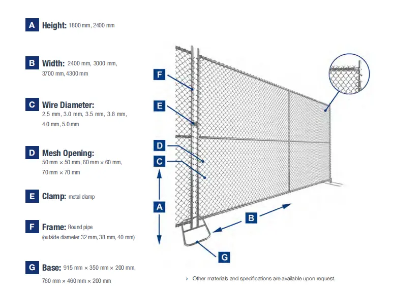 Temporary Fence Chain Link Temporary Fence Chain Link