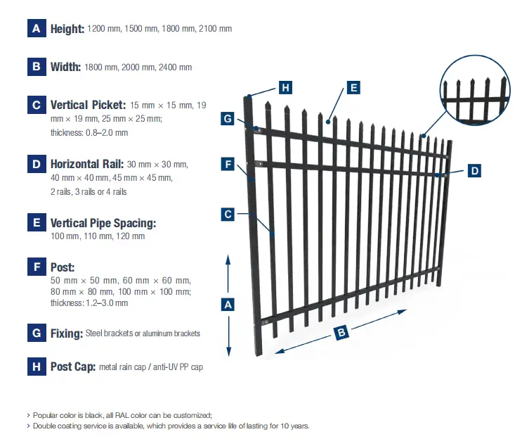 Spear Top Steel Fence