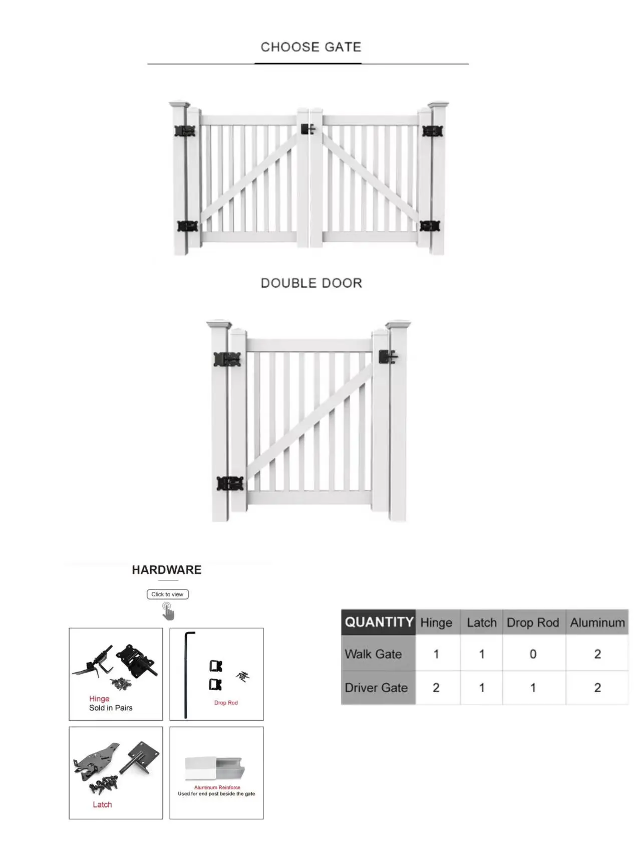 Picket Top Vinyl Fence Picket Top Vinyl Fence