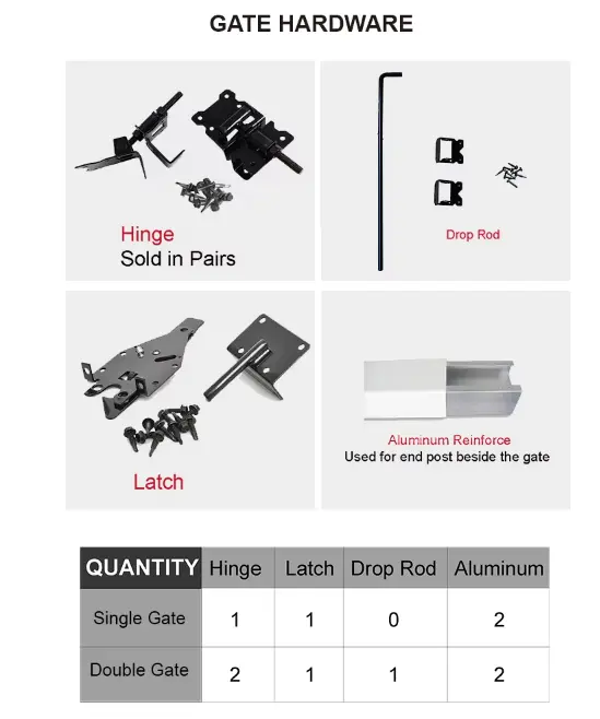 3 Rail Vinyl Fencing