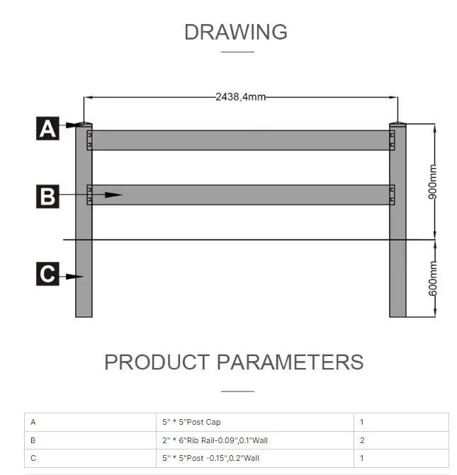 2 Rail Vinyl Fencing 2 Rail Vinyl Fencing