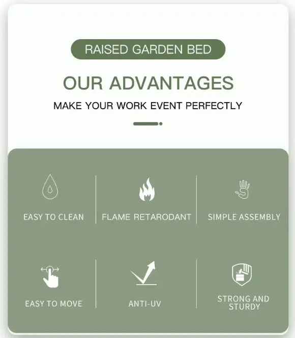 PVC Raised Planter PVC Raised Planter