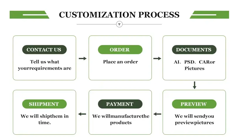 White Vinyl Horse Fence White Vinyl Horse Fence