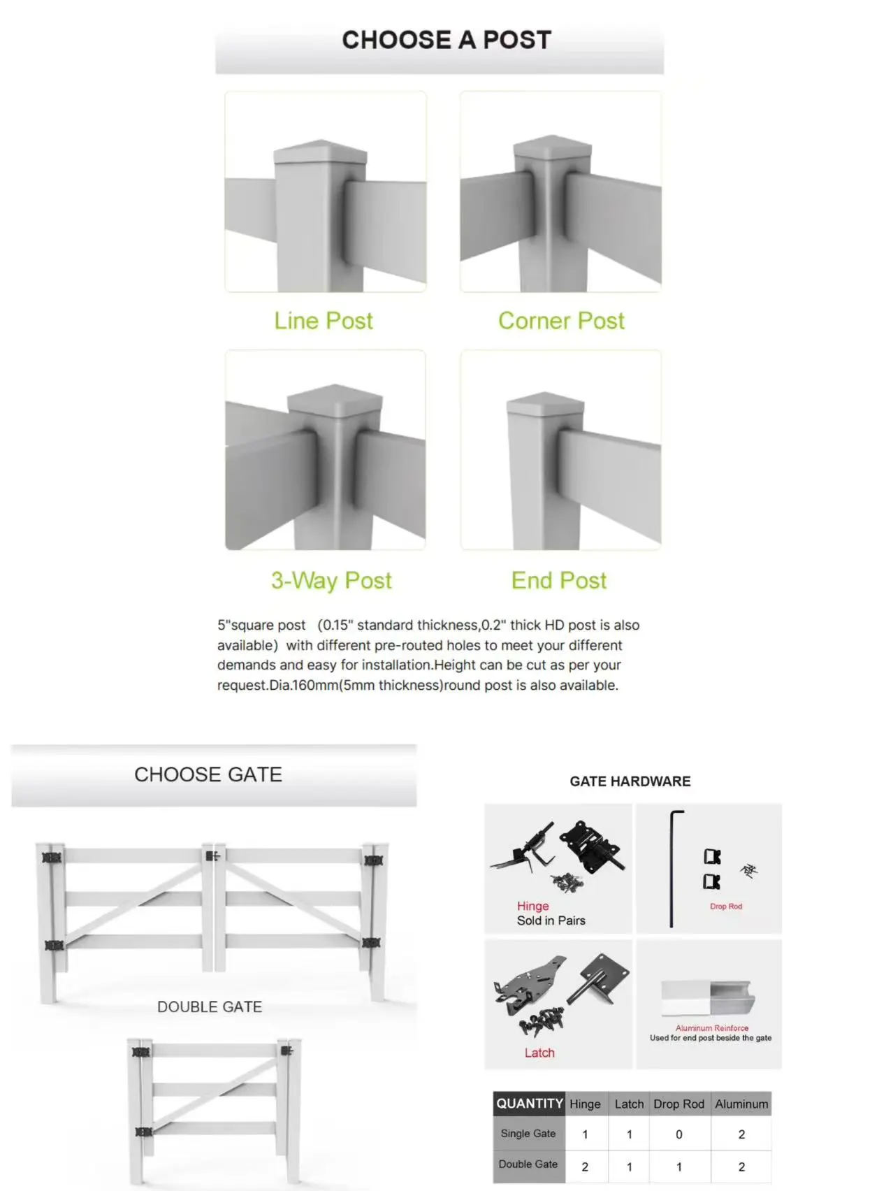 Farm Ranch Fencing Farm Ranch Fencing