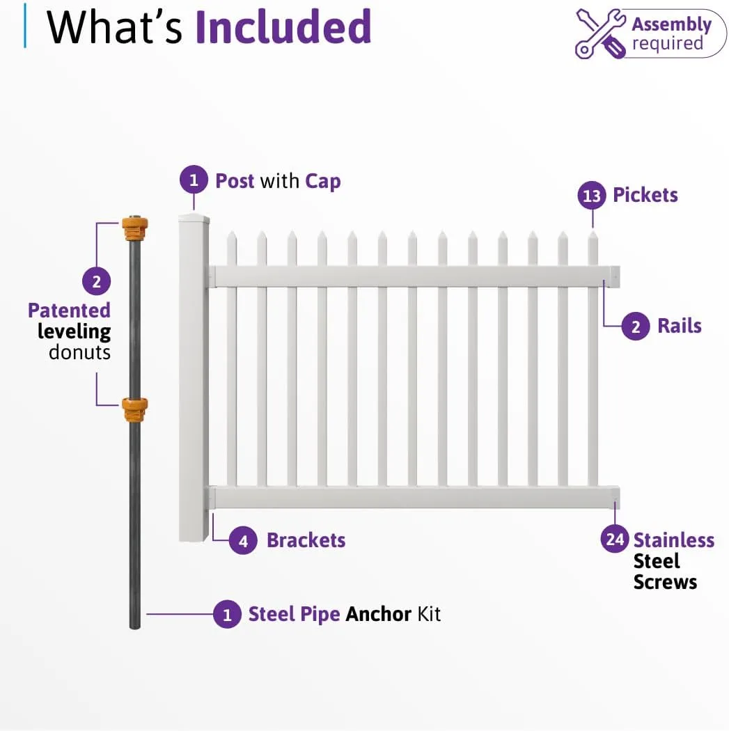 White Picket Fence Edging