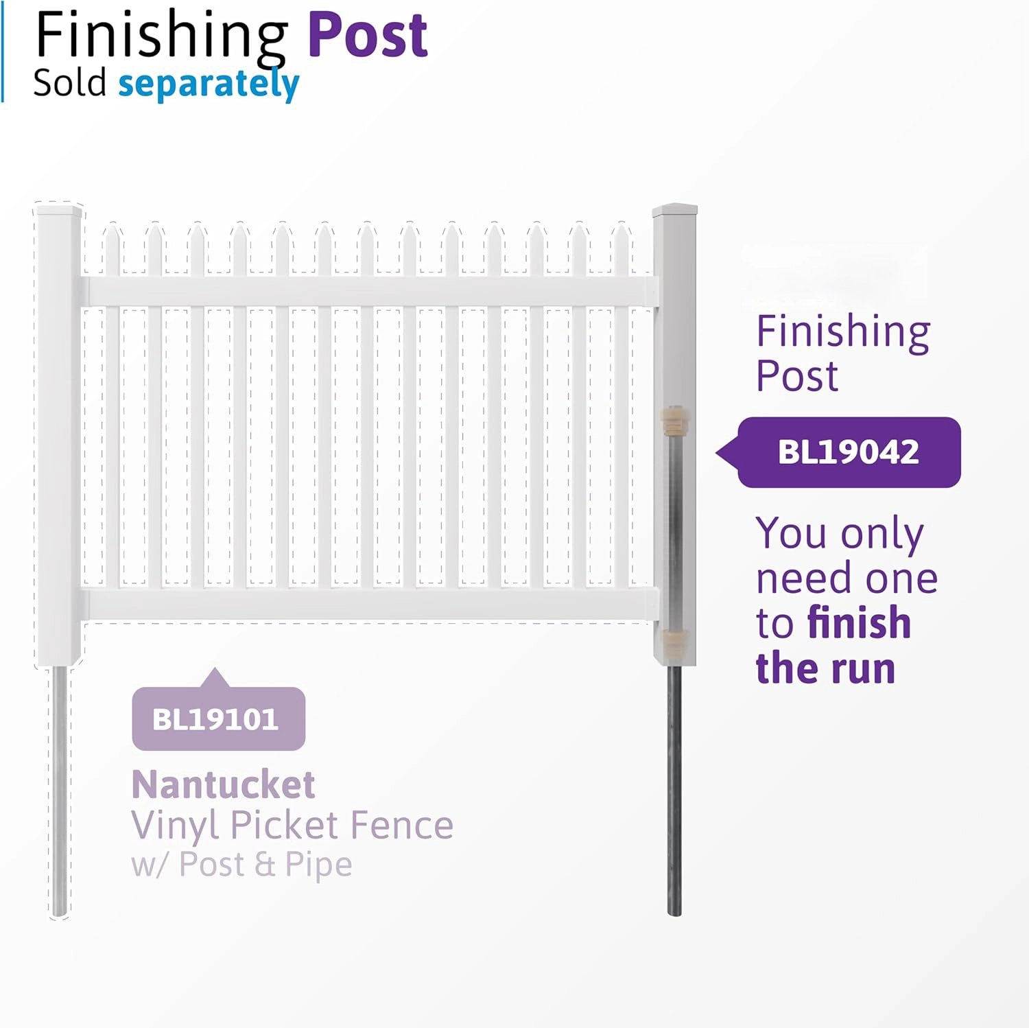 White Picket Fence Edging