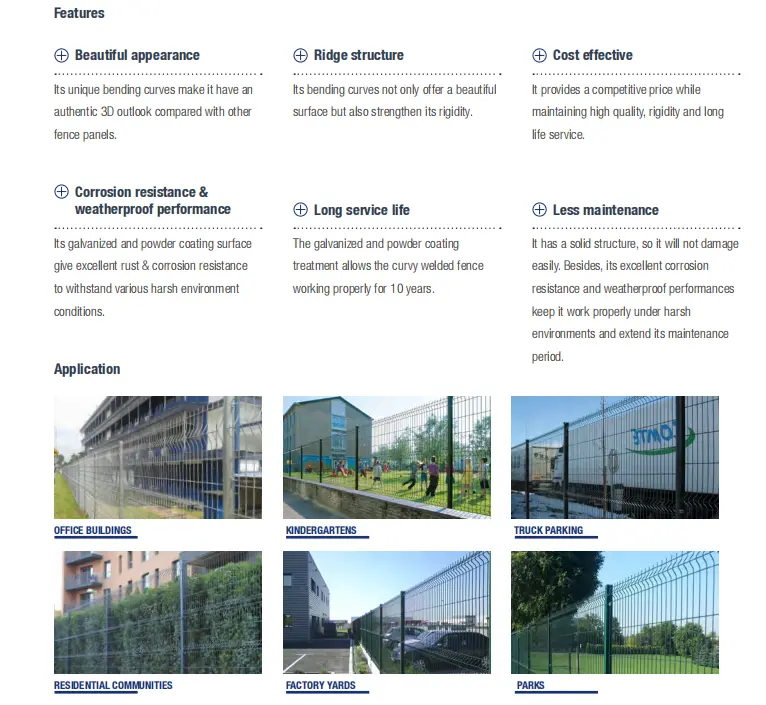 3D Wire Mesh Panels 3D Wire Mesh Panels